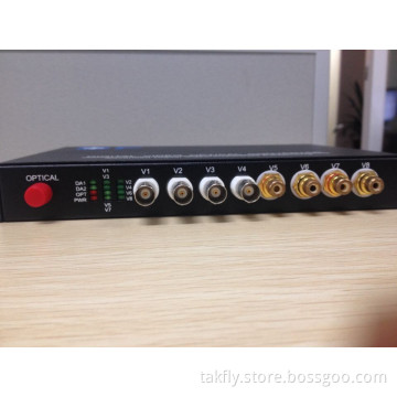 Multi-Function Video Converter